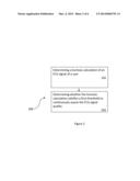 CONTINUOUS ASSESMENT OF ECG SIGNAL QUALITY diagram and image