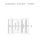 CARDIAC PERFORMANCE MONITORING SYSTEM FOR USE WITH MOBILE COMMUNICATIONS     DEVICES diagram and image