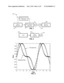 STRAIN MONITORING SYSTEM AND APPARATUS diagram and image