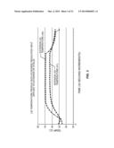 METHODS, APPARATUSES, AND SYSTEMS FOR REDUCING INTRAOCULAR PRESSURE AS A     MEANS OF PREVENTING OR TREATING OPEN-ANGLE GLAUCOMA diagram and image