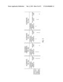 SENSOR MODEL SUPERVISOR FOR A CLOSED-LOOP INSULIN INFUSION SYSTEM diagram and image