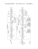 SENSOR MODEL SUPERVISOR FOR A CLOSED-LOOP INSULIN INFUSION SYSTEM diagram and image