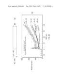 SENSOR MODEL SUPERVISOR FOR A CLOSED-LOOP INSULIN INFUSION SYSTEM diagram and image