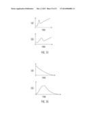 SENSOR MODEL SUPERVISOR FOR A CLOSED-LOOP INSULIN INFUSION SYSTEM diagram and image