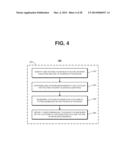 PATIENT SPECIFIC IMPLANT POSITIONING diagram and image