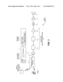 PARALLEL DIGITAL FILTERING OF AN AUDIO CHANNEL diagram and image