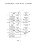 ROBOT diagram and image