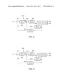 ROBOT diagram and image