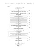 SYSTEMS, METHODS AND ARTICLES FOR ENHANCING WELLNESS ASSOCIATED WITH     HABITABLE ENVIRONMENTS diagram and image