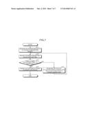 POWER CONTROL EQUIPMENT, POWER CONTROL SYSTEM, AND POWER CONTROL METHOD diagram and image