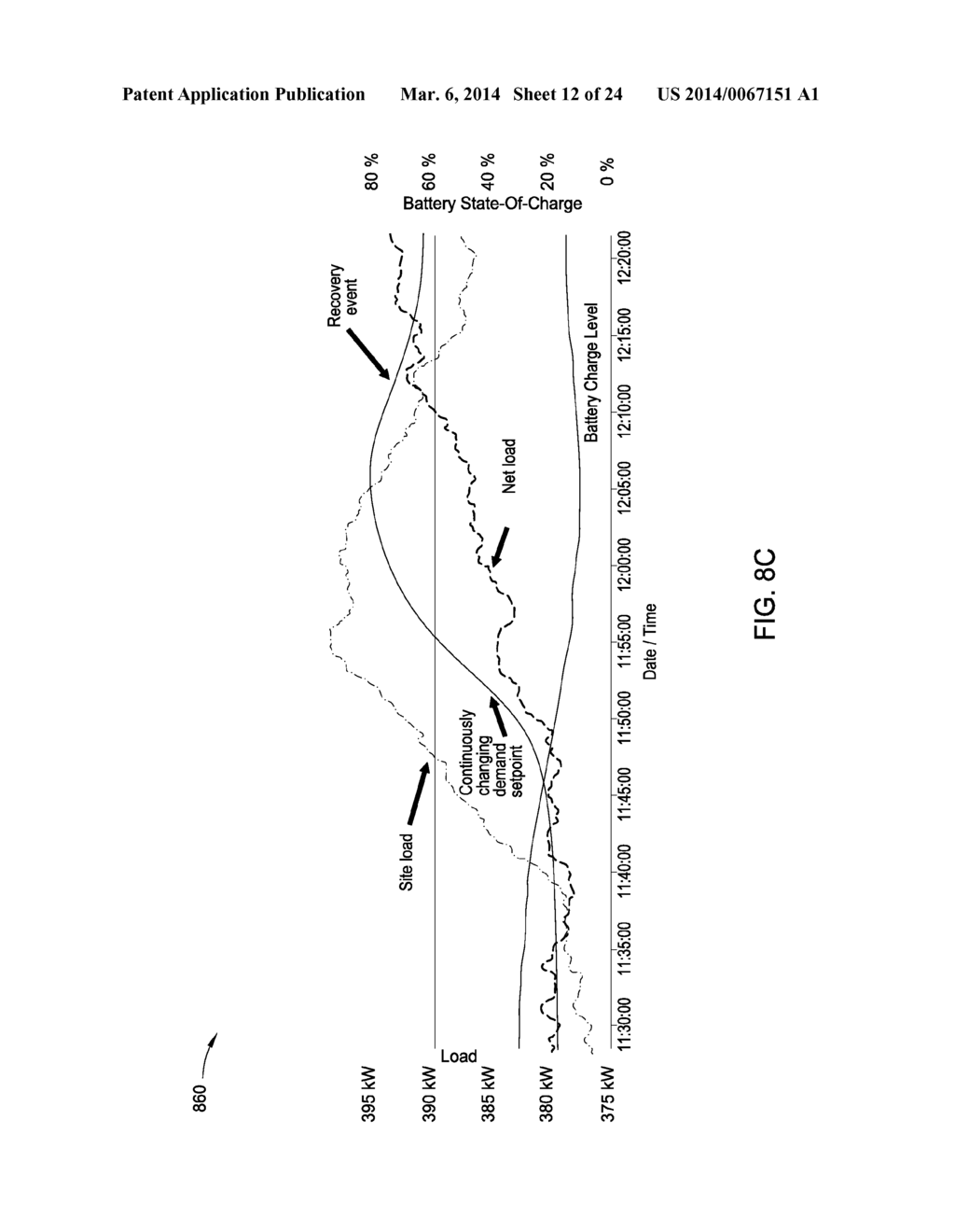 METHOD AND APPARATUS FOR AUTOMATICALLY RECONFIGURING MULTI-PHASED     NETWORKED ENERGY STORAGE DEVICES AT A SITE - diagram, schematic, and image 13