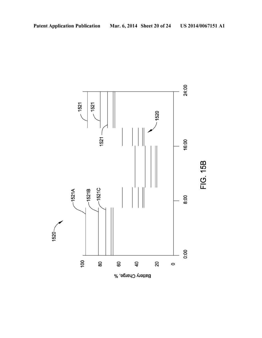 METHOD AND APPARATUS FOR AUTOMATICALLY RECONFIGURING MULTI-PHASED     NETWORKED ENERGY STORAGE DEVICES AT A SITE - diagram, schematic, and image 21