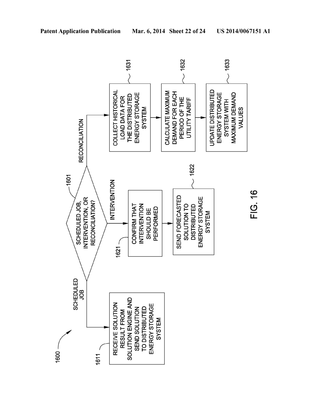 METHOD AND APPARATUS FOR AUTOMATICALLY RECONFIGURING MULTI-PHASED     NETWORKED ENERGY STORAGE DEVICES AT A SITE - diagram, schematic, and image 23