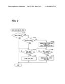 VEHICLE COMMUNICATION SYSTEM diagram and image