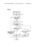 VEHICLE COMMUNICATION SYSTEM diagram and image