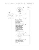 Electric Lawn Tractor Power Management System And Method diagram and image