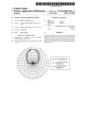 Sonar System For Remote Vehicle diagram and image