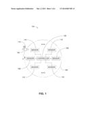 VERIFYING COMPLETION OF A CIRCUIT TO QUALIFY A VEHICLE diagram and image