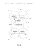 VERIFYING COMPLETION OF A CIRCUIT TO QUALIFY A VEHICLE diagram and image