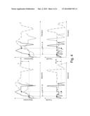 METHOD OF DETERMINING THE STRESS THAT SHOULD BE APPLIED TO A TYRE DURING A     HIGH-EFFICIENCY INDOOR ENDURANCE TEST diagram and image