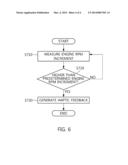 HAPTIC FEEDBACK APPARATUS FOR VEHICLE AND METHOD USING THE SAME diagram and image