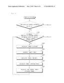 LANE KEEPING CONTROL SYSTEM AND METHOD diagram and image