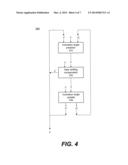 OPERATIONAL PARAMETER DETERMINATION SYSTEMS AND METHODS WITH GEAR SHIFTING     COMPENSATION diagram and image