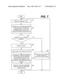 OPERATIONAL PARAMETER DETERMINATION SYSTEMS AND METHODS WITH GEAR SHIFTING     COMPENSATION diagram and image