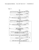 Position Calculation Method and Position Calculation Apparatus diagram and image