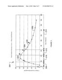 METHODS FOR DIAGNOSIS AND INTERVENTION OF HEPATIC DISORDERS diagram and image