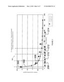 METHODS FOR DIAGNOSIS AND INTERVENTION OF HEPATIC DISORDERS diagram and image