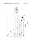 METHODS FOR DIAGNOSIS AND INTERVENTION OF HEPATIC DISORDERS diagram and image