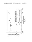 Fatigue Monitoring for Composite Materials diagram and image