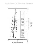 Fatigue Monitoring for Composite Materials diagram and image