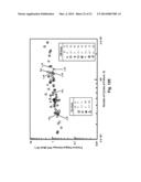 Fatigue Monitoring for Composite Materials diagram and image