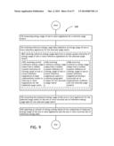 METHOD AND APPARATUS FOR MEASURING NEGAWATT USAGE OF AN APPLIANCE diagram and image