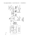 TIME STRETCH ENHANCED RECORDING SCOPE diagram and image