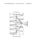 TIME STRETCH ENHANCED RECORDING SCOPE diagram and image