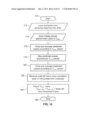 TIME STRETCH ENHANCED RECORDING SCOPE diagram and image