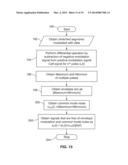 TIME STRETCH ENHANCED RECORDING SCOPE diagram and image