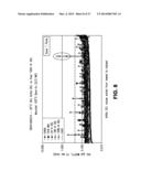 Screening Method for Electrolytic Capacitors diagram and image