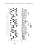 Screening Method for Electrolytic Capacitors diagram and image