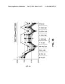 Screening Method for Electrolytic Capacitors diagram and image