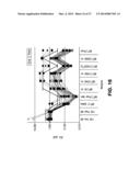 Screening Method for Electrolytic Capacitors diagram and image