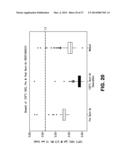 Screening Method for Electrolytic Capacitors diagram and image