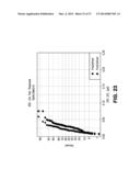 Screening Method for Electrolytic Capacitors diagram and image