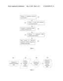 SIMILARITY CURVE-BASED EQUIPMENT FAULT EARLY DETECTION AND OPERATION     OPTIMIZATION METHODOLOGY AND SYSTEM diagram and image