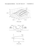 PRESENTING ATTRIBUTES OF INTEREST IN A PHYSICAL SYSTEM USING PROCESS MAPS     BASED MODELING diagram and image