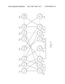 PRESENTING ATTRIBUTES OF INTEREST IN A PHYSICAL SYSTEM USING PROCESS MAPS     BASED MODELING diagram and image