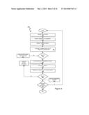 CONTEXTUALLY BLIND DATA CONVERSION USING INDEXED STRING MATCHING diagram and image